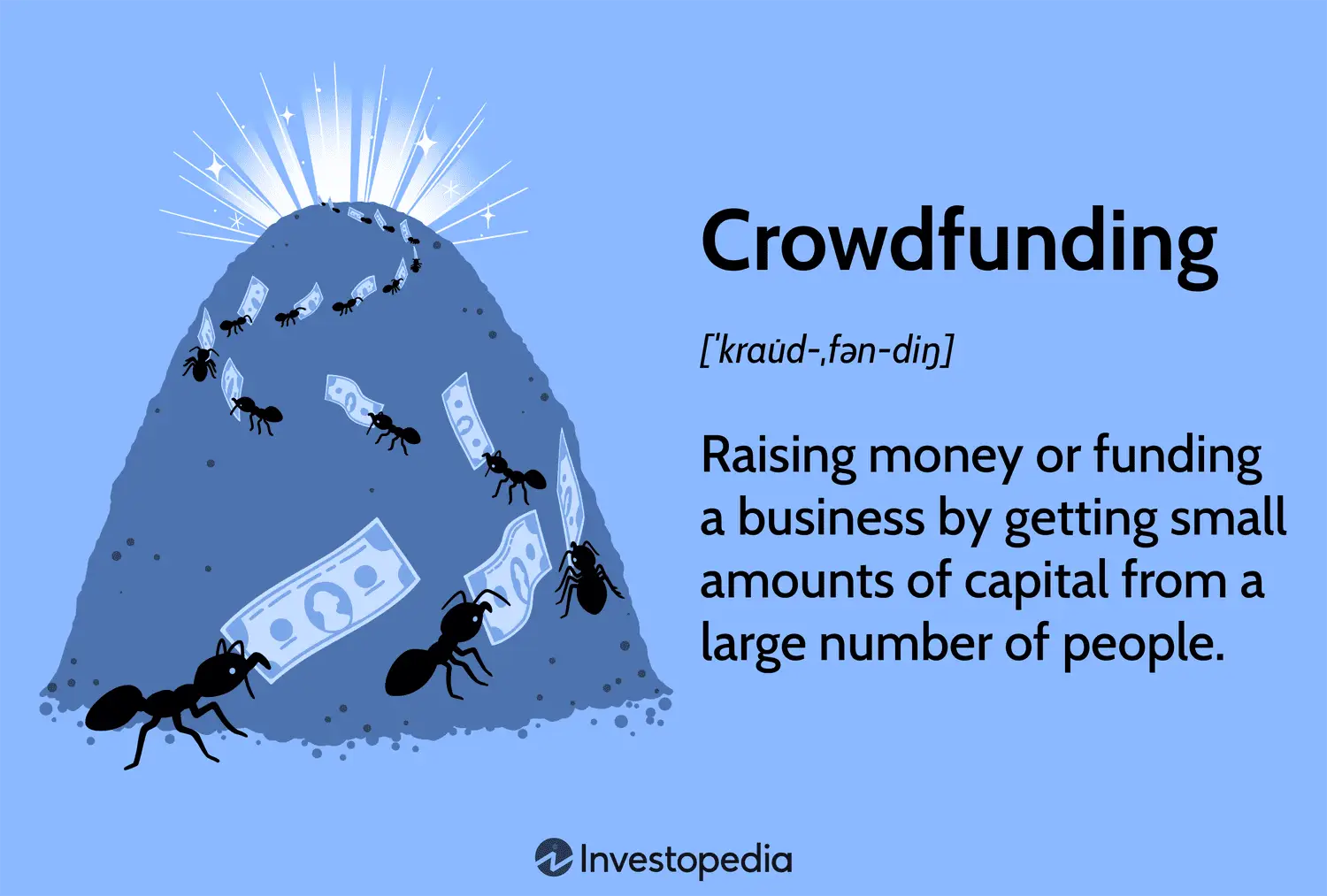 Transparency And Reporting Differences among Crowdfunding Sites